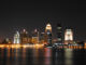 Real Estate AI Tools Roundup Louisville Skyline