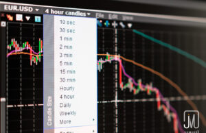 Real Estate Exit Strategies Compared Relax your Trading Routine with a Suitable Time Frame