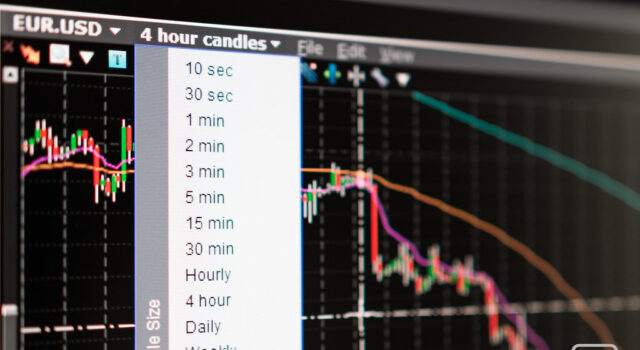 Real Estate Exit Strategies Compared Relax your Trading Routine with a Suitable Time Frame